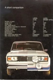Спорткар Радянського Союзу - LADA VFTS (продовження) спорткар