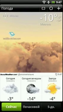 Порівняння Samsung Galaxy S II та HTC Sensation galaxy