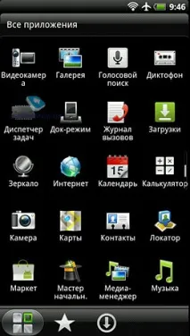 Порівняння Samsung Galaxy S II та HTC Sensation sensation
