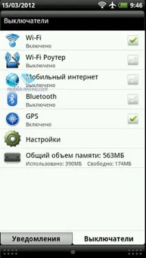 Порівняння Samsung Galaxy S II та HTC Sensation galaxy