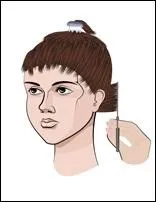 Стрижка Асиметрична - Перукарське мистецтво перукарське