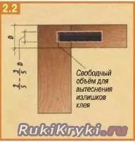 Стольярні з’єднання,Руки-гаки єднання