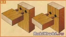 Стольярні з’єднання,Руки-гаки єднання