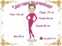 Світлана Ходченкова Світлана Ходченкова
