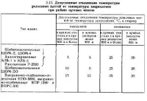 Поточний зміст безстикового шляху безстикового