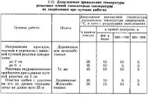 Поточний зміст безстикового шляху поточний