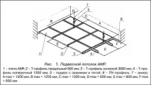 рекомендує
