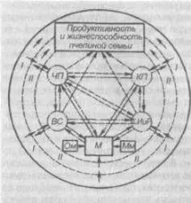 утримання