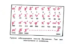 звідки