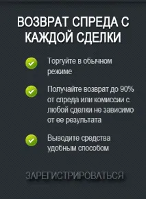Трикутники (симетричні, зростаючі та низхідні) трикутники