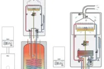 газов