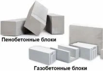 Установка длявиробництва пінобетону длявиробництва