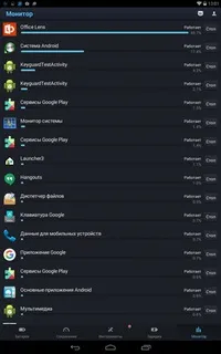 Вибираємо сканер документів для android-пристроїв Office Lens, PDF Сканер (Grymala) та Tiny Scanner сканер