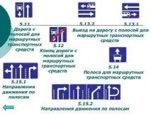 Виїзд на смугу громадського транспорту та штраф за це виїзд