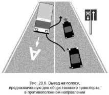 Виїзд на смугу громадського транспорту та штраф за це громадського