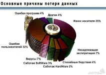 можна