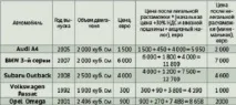 україну