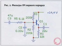 Згадати все порядку