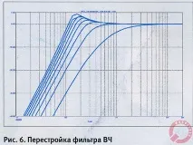 Згадати все можна