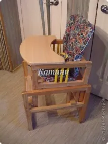 повертаємо
