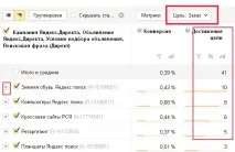 Яндекс статистика верху