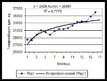 задача