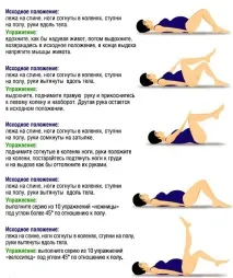 Запор під час вагітності як вирішити проблему без ризиків вагітності