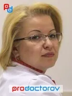 Жіноча консультація №16 Василеострівського району - 38 лікарів, 164 відгука, Санкт-Петербург відгука