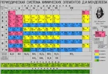 Зелений чай 99 відсотків користі та трошки шкоди зеленого