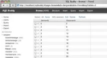 MySQL адміністратора та інструменти для розробки Round Up MySQL