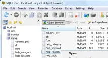 MySQL адміністратора та інструменти для розробки Round Up інструменти