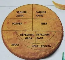 Новорічний торт Дракон Новорічна ніч новорічний