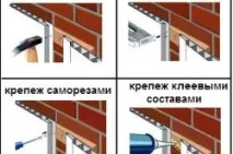 Обшивка стін пластиковими панелями підготовка каркасу та монтаж стін