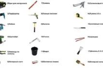 Обшивка стін пластиковими панелями підготовка каркасу та монтаж стін