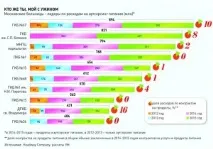 ОБІДНІ ЛЮДИ ринку