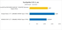 Огляд планшета iconBIT NetTAB PARUS QUAD ваші картки будуть биті планшета