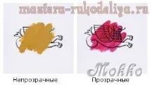 Про фарби Winton, що застосовуються вкерамічної флористики застосовуються