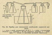 консерванти