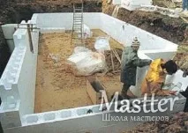 Опалубка для басейну робіт