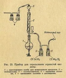 разтвор