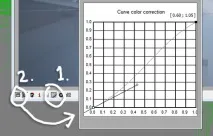 сцени