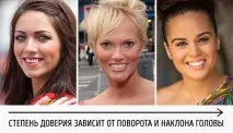 Дізнайтеся, як риси обличчя впливають на ваш образ в очах оточуючих риси