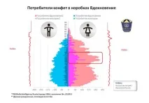 Натхнення Ти мене надихаєш, Брендінг надихаєш