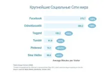 Натхнення Ти мене надихаєш, Брендінг надихаєш