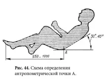 веломобил