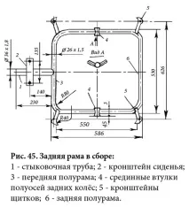 веломобил