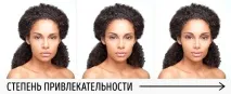 Дізнайтеся, як риси обличчя впливають на ваш образ в очах оточуючих дізнайтеся