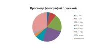 Натхнення Ти мене надихаєш, Брендінг надихаєш