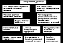 Парламентський Комітет з розвідки та безпеки Великобританії (Intelligence and Security Committee комітет