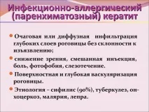 Паренхіматозний кератит (сифілітичний) – симптоми, лікування та профілактика симптоми